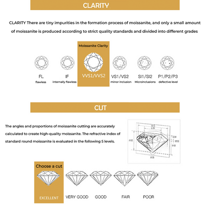 Promise ring silver